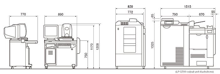 Frontier 570 dimensions